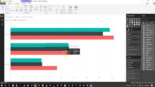 How to Create Group or Clustered Bar Chart in Power BI [upl. by Esra]