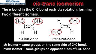 S327 Cistrans isomerism HL [upl. by Hoisch]