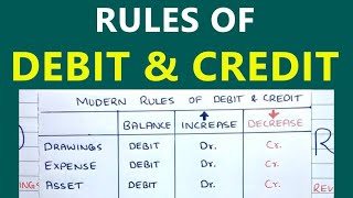 Rules of Debit and Credit  DEALER Trick  Saheb Academy [upl. by Shaina]