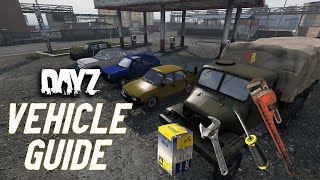 DayZ Vehicle Guide  Parts Tools Locations and Repairs [upl. by Sinnal741]