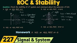 ROC and Stability [upl. by Khalid116]