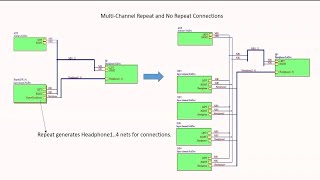 MultiChannel PCB Schematic and PCB Design  Altium Designer 17 Advanced  Module 1 [upl. by Veradis]