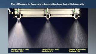 Precision Spray Control from Spraying Systems [upl. by Lyndsay]