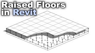 Raised Floor in Revit Tutorial [upl. by Rybma560]