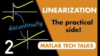 Linearizing Simulink Models [upl. by Wu611]