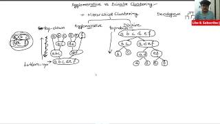 Agglomerative vs Divisive Hierarchical Clustering in Machine Learning [upl. by Ahsaekal]