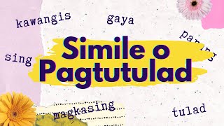 SIMILE O PAGTUTULAD MTBMLE Grade 2 [upl. by Uehttam440]