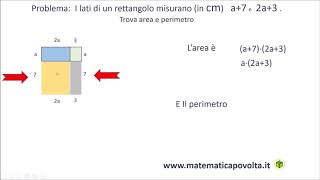 Problemi con Polinomi  Esercizio 1 [upl. by Raymonds]