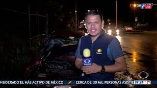 noticieros televisa guadalajara [upl. by Aihsilef]