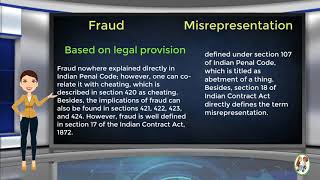 What is Difference Between Fraud amp Misrepresentation [upl. by Maggee]