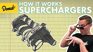 SUPERCHARGERS  How They Work [upl. by Ob27]