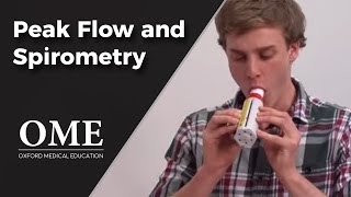 Peak Flow and Spirometry  Lung Function Tests [upl. by Standice]