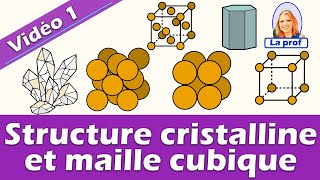 Les Cristaux  Solide cristallin et maille cristalline  Enseignement scientifique 1ère [upl. by Ema]