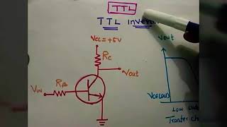 TTL Transistor Transistor Logic in Tamil [upl. by Akemehc]