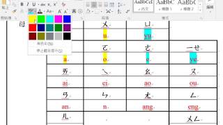 脫口唸拼音  注音符號與羅馬拼音對照表 [upl. by Ayifa]