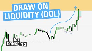 Draw on Liquidity DOL  ICT Concepts [upl. by Trude]