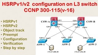 HSRPv1 amp HSRPv2 configuration on L3 Switch CCNP 300115 v16 [upl. by Ailahtan]