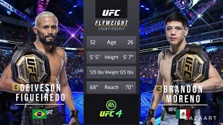 DEIVESON FIGUEIREDO VS BRANDON MORENO 4 FULL FIGHT UFC 283 [upl. by Minardi]