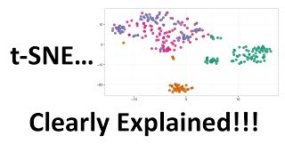 StatQuest tSNE Clearly Explained [upl. by Craig]