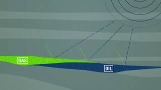 What is seismic reflection [upl. by Hardej]