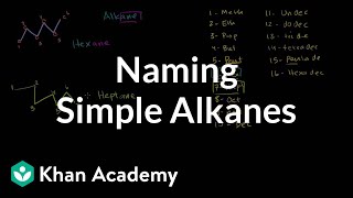 Naming simple alkanes  Organic chemistry  Khan Academy [upl. by Damara]