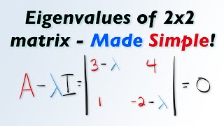 Find eigenvalues of 2x2 matrix  FAST and EASY [upl. by Hamitaf364]