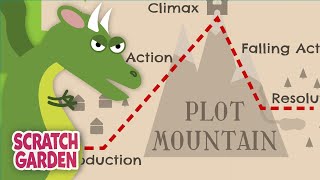 Plot Mountain  The Plot Diagram Song  Scratch Garden [upl. by Hsivat702]