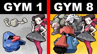 If Every Pokemon Gym Leader Was The Last One [upl. by Enilhtak784]