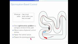 Introduction to Model Predictive Control MPC  Part 1 [upl. by Hughes]