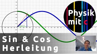 Herleitung Sinus  Cosinus [upl. by Ayotas]