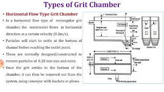 2 4 Grit Chamber [upl. by Arrehs601]