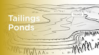 What are Oil Sands Tailings [upl. by Missy750]