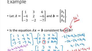 Linear Algebra  Lecture 9  Matrix Equations [upl. by Venn131]