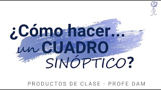 CUADRO SINOPTICO [upl. by Dinse]