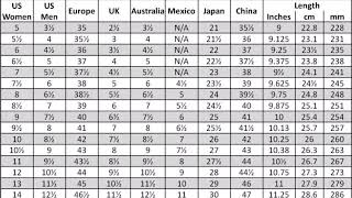 Shoe Size Comparison Chart For Men And Woman [upl. by Mitzl]