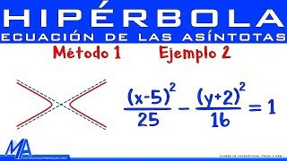 Ecuación de las asíntotas de la Hipérbola  Método 1 Ejemplo 2 [upl. by Eniamrehs181]