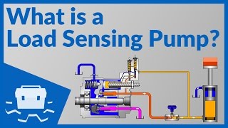 What is a Load Sensing Pump [upl. by Kavita]