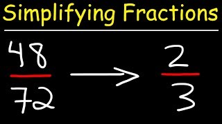 Simplifying Fractions [upl. by Ruenhs921]