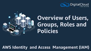 Overview of Users Groups Roles and Policies  AWS IAM [upl. by Atinek365]