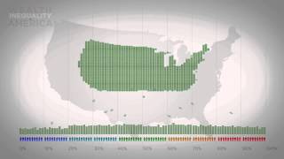 Wealth Inequality in America [upl. by Ynatterb]