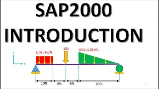 Introduction to SAP2000 V15 [upl. by Runkle]