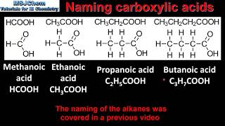 S325 Naming carboxylic acids [upl. by Dinnage181]