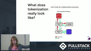 How Does Tokenization Work  Introduction to Tokenization [upl. by Hallock419]