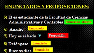 ENUNCIADOS Y PROPOSICIONES  LÓGICA PROPOSICIONAL  ENUNCIADO ABIERTO [upl. by Nnylimaj]