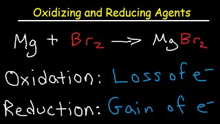 Oxidizing Agents and Reducing Agents [upl. by Guidotti]