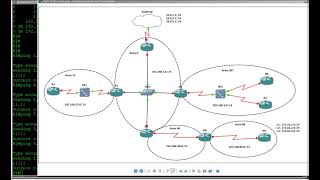 Advanced Cisco OSPF Routing Protocol LAB  CCNP Level [upl. by Atirys]