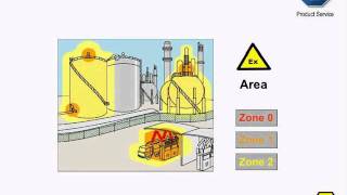 An Introduction to ATEX  Machinery amp Explosion Protection [upl. by Keriann205]