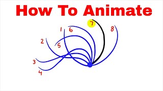 How To Animate a TAIL  Animation Exercise [upl. by Eriam]