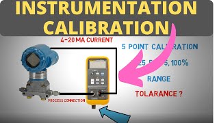 Instrumentation Calibration  An Introduction [upl. by Belayneh942]