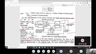 MODULE 4 True RMS responding voltmeter and Multimeter [upl. by Gent]